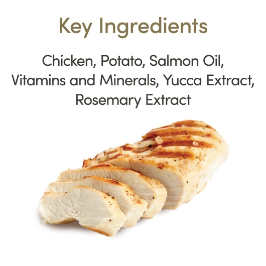 APPLAWS KITTEN BROKJES 2 KG.