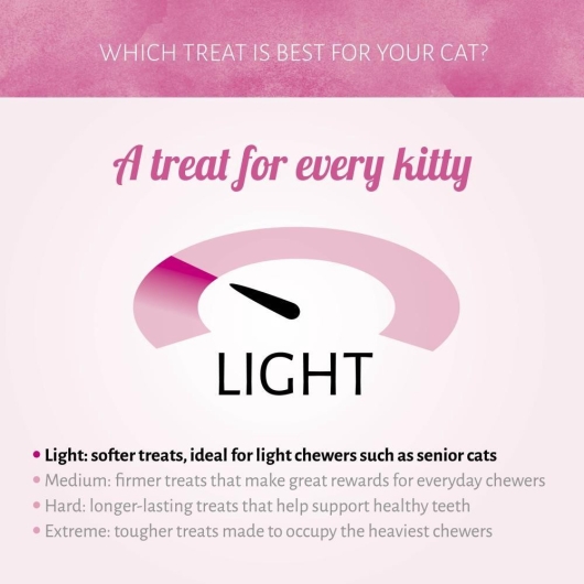 Cat Treats Tempting Tonijn 50g