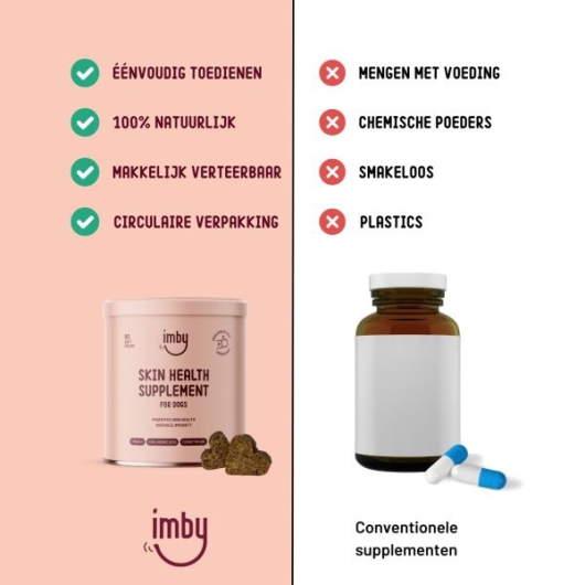 Imby Skin Health Supplement