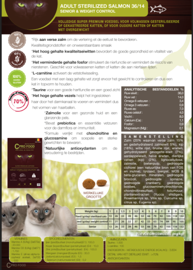 Cprofood Cat Adult Sterilized Salmon 1,5kg