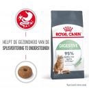 RC Digestive 400g