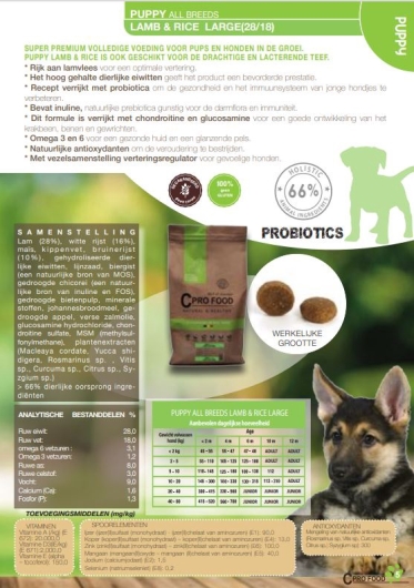 Cpro Food Puppy Lamb & Rice Large 2,5kg