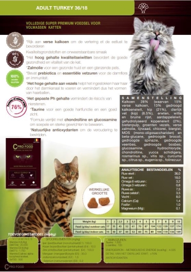 Cprofood Cat Adult Turkey 1,5kg