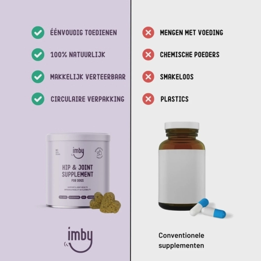 Imby Hip & Joint Supplement