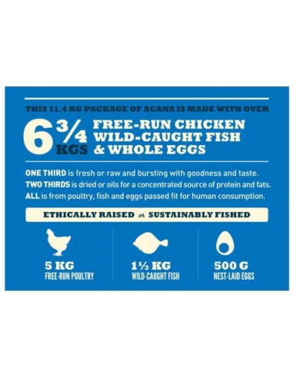 Acana Dog Adult 2kg