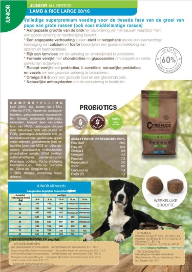Cpro Food Junior Lamb & Rice Large 2,5kg