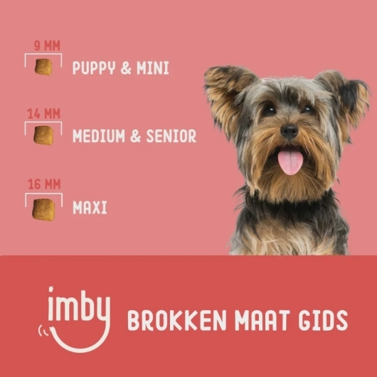 Imby Dog Food Mini 1,5kg
