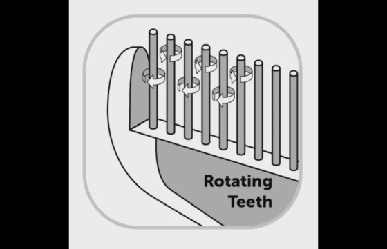 Kam Roterend Fijn Premium Care
