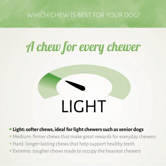 Chicken D'light sticks 400g