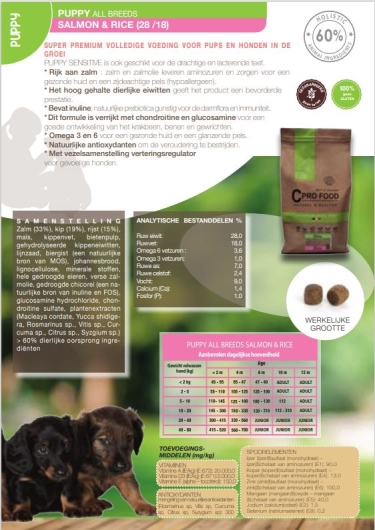 Cpro Food Puppy Salmon & Rice 10kg