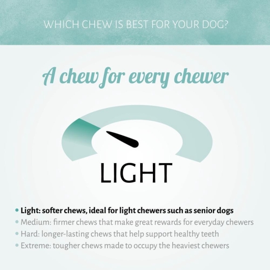 Cerea Brushies Dogs 100g