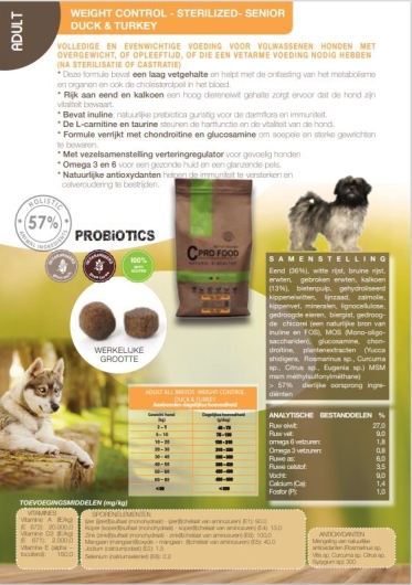 Cpro Food Weight Cont/Ster-Sen Duck & Turkey 10kg